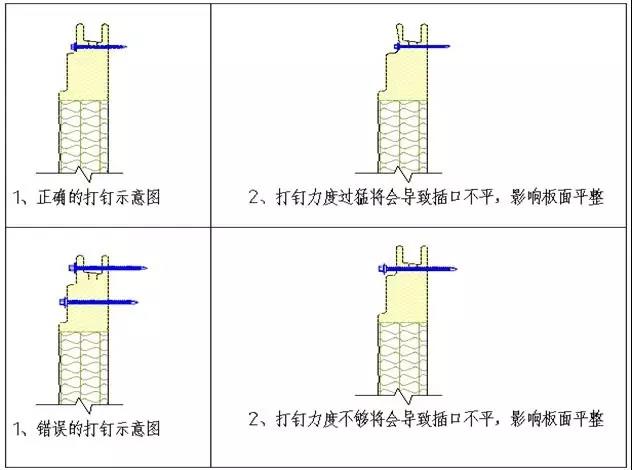 寶潤達聚氨酯保溫板施工