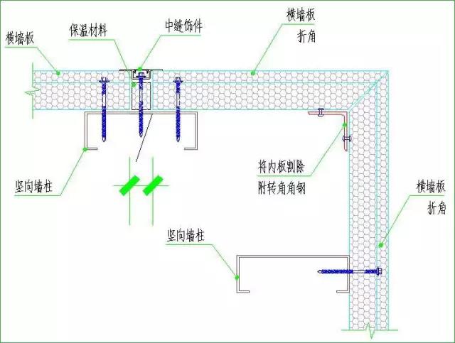 寶潤達聚氨酯保溫板施工