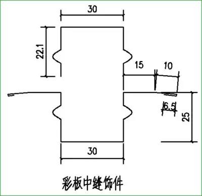 寶潤達聚氨酯保溫板施工 寶潤達聚氨酯保溫板施工